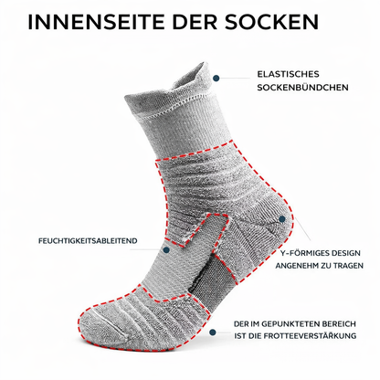 SportexPro™ CompressFit